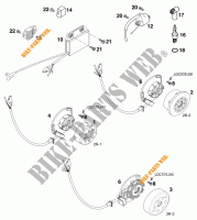 IGNITION SYSTEM for KTM 250 EXC 2000