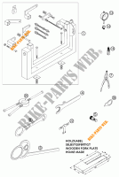 SPECIFIC TOOLS (ENGINE) for KTM 200 EXC SGP GS 2002