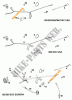 WIRING HARNESS for KTM 200 EXC 1999