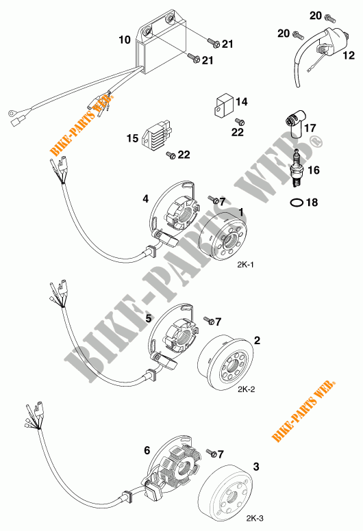 IGNITION SYSTEM for KTM 200 EXC 1999