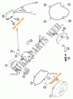 IGNITION SYSTEM for KTM 525 SX RACING 2003