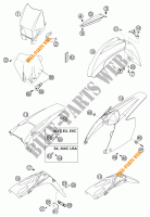 PLASTICS for KTM 525 SX RACING 2003