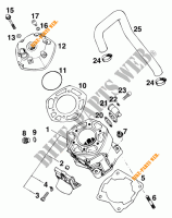 CYLINDER for KTM 125 SX MARZOCCHI/OHLINS 1995