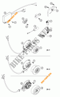 IGNITION SYSTEM for KTM 125 SX 2004