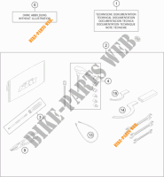 TOOL KIT / MANUALS / OPTIONS for KTM 1290 SUPER DUKE R BLACK 2017