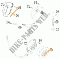IGNITION SYSTEM for KTM 250 SX 2008