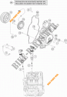 IGNITION SYSTEM for KTM 1290 SUPER DUKE R ORANGE ABS 2016