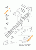 SPECIFIC TOOLS (ENGINE) for KTM 150 SX 2010