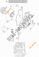 IGNITION SYSTEM for KTM 1290 SUPER DUKE R BLACK ABS 2016