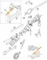 SPECIFIC TOOLS (ENGINE) for KTM 105 SX 2006