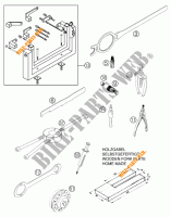 SPECIFIC TOOLS (ENGINE) for KTM 105 SX 2004