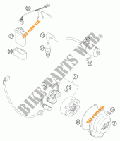 IGNITION SYSTEM for KTM 85 SX 19/16 2005