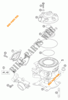 CYLINDER / HEAD for KTM 85 SX 2004