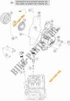 IGNITION SYSTEM for KTM 1290 SUPER DUKE R ORANGE ABS 2015