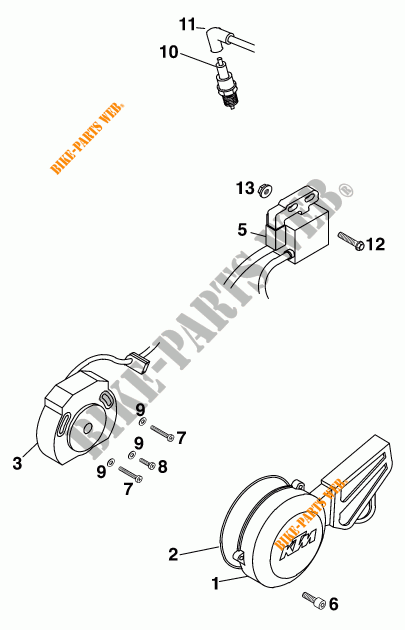 IGNITION SYSTEM for KTM 60 SX 1998