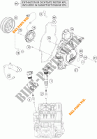 IGNITION SYSTEM for KTM 1290 SUPER DUKE R ORANGE ABS 2015