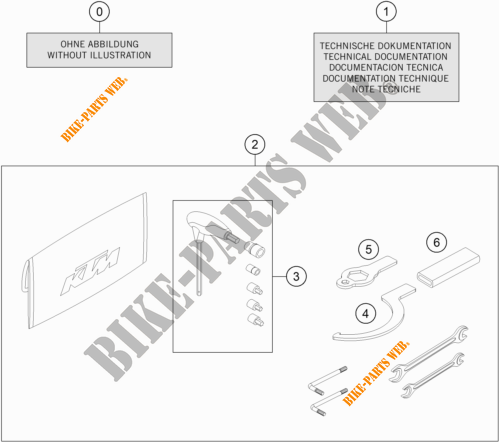 TOOL KIT / MANUALS / OPTIONS for KTM 1290 SUPER DUKE R BLACK 2020