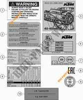 TECHNICAL INFORMATION STICKERS for KTM 1290 SUPER ADVENTURE R 2020