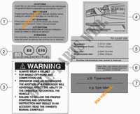 TECHNICAL INFORMATION STICKERS for KTM FREERIDE 250 F 2020