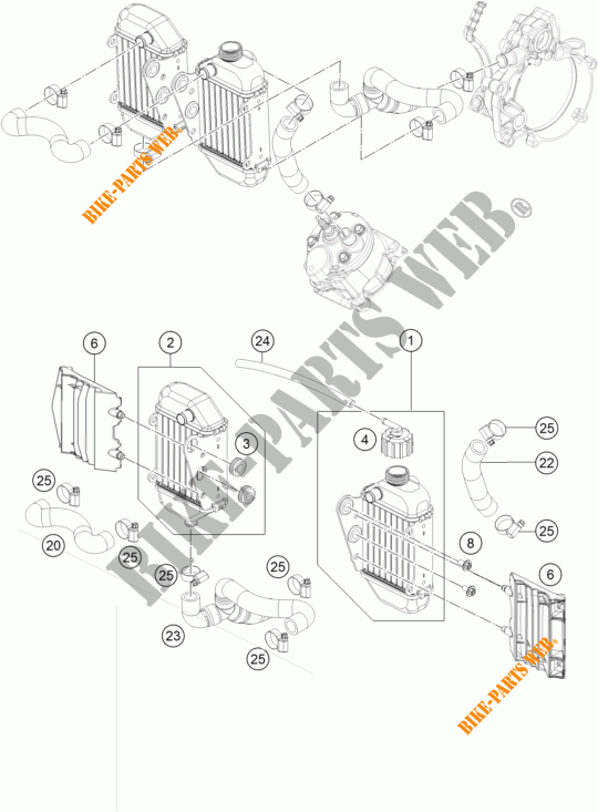 COOLING SYSTEM for KTM 50 SX FACTORY EDITION 2023