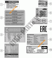 TECHNICAL INFORMATION STICKERS for KTM 890 ADVENTURE black 2023