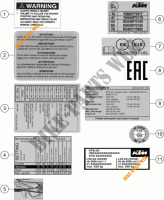 TECHNICAL INFORMATION STICKERS for KTM 890 ADVENTURE R 2023