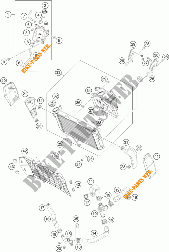 COOLING SYSTEM for KTM 390 DUKE WHITE ABS 2015