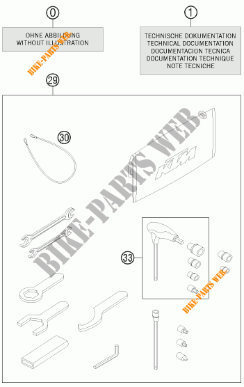 TOOL KIT / MANUALS / OPTIONS for KTM 1190 RC8 R WHITE 2015