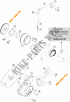 IGNITION SYSTEM for KTM 390 DUKE WHITE ABS 2013