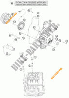IGNITION SYSTEM for KTM 1190 RC8 R BLACK 2012