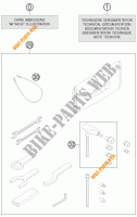 TOOL KIT / MANUALS / OPTIONS for KTM 1190 RC8 R BLACK 2011